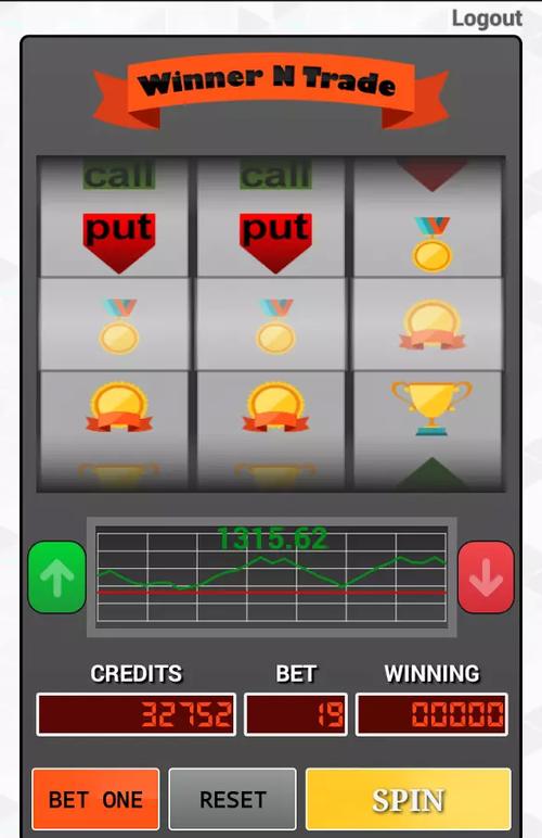 phoneclub casino login