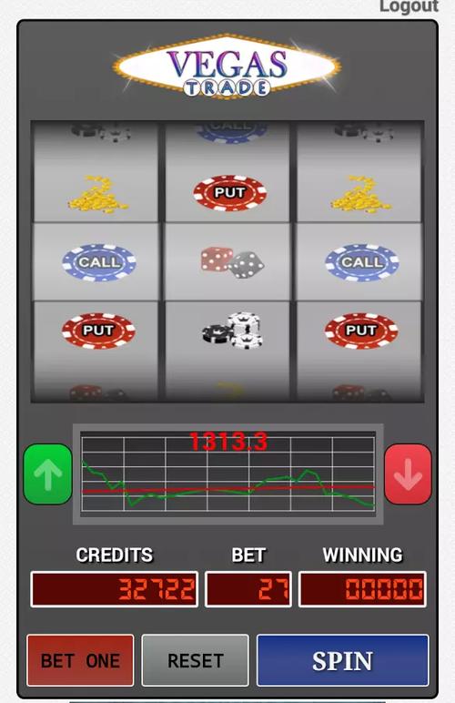 phoneclub casino login